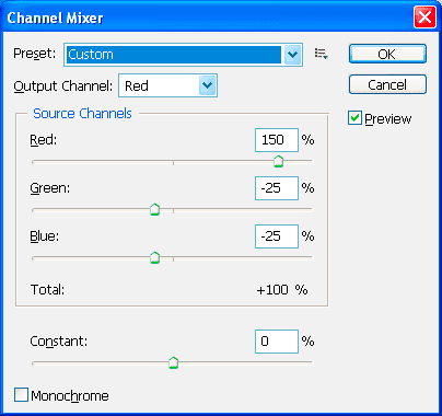Channel Mixer Dialog